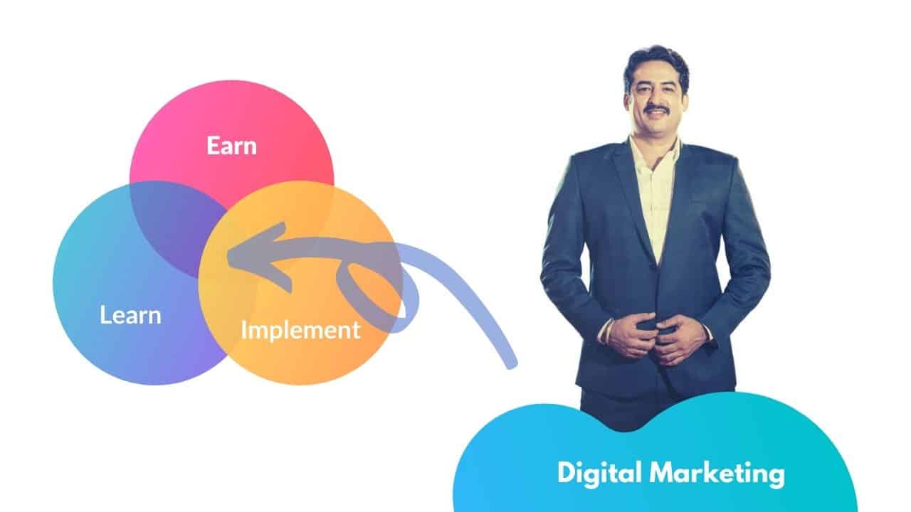 Learn Implement Earn