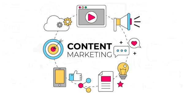 what is content marketing