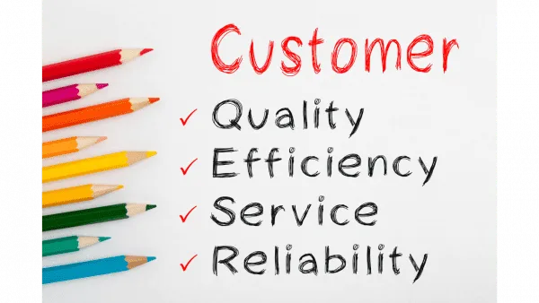 4 Stages Of Inbound Marketing Strategy – 4 Delighting Customers 4 Stages Of Inbound Marketing Strategy - 4 Delighting Customers