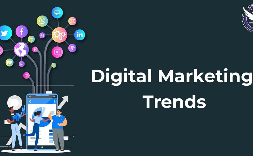 Current Digital Marketing Trends