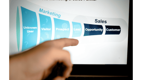 The Concept of Lead Generation and Lead Nurturing