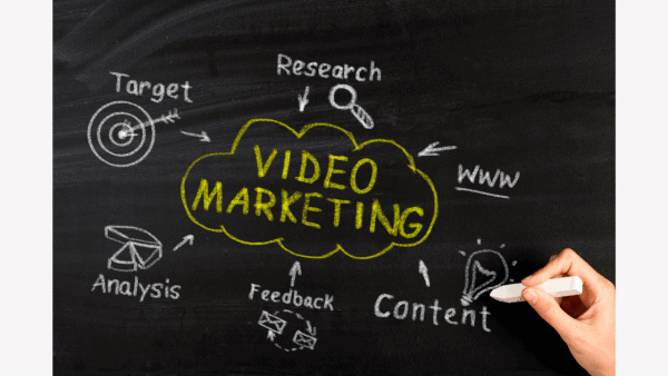 Video Marketing Importance - वीडियो मार्केटिंग क्यों जरूरी है? - Business की Credibility बनाने के लिए Perfect Tool