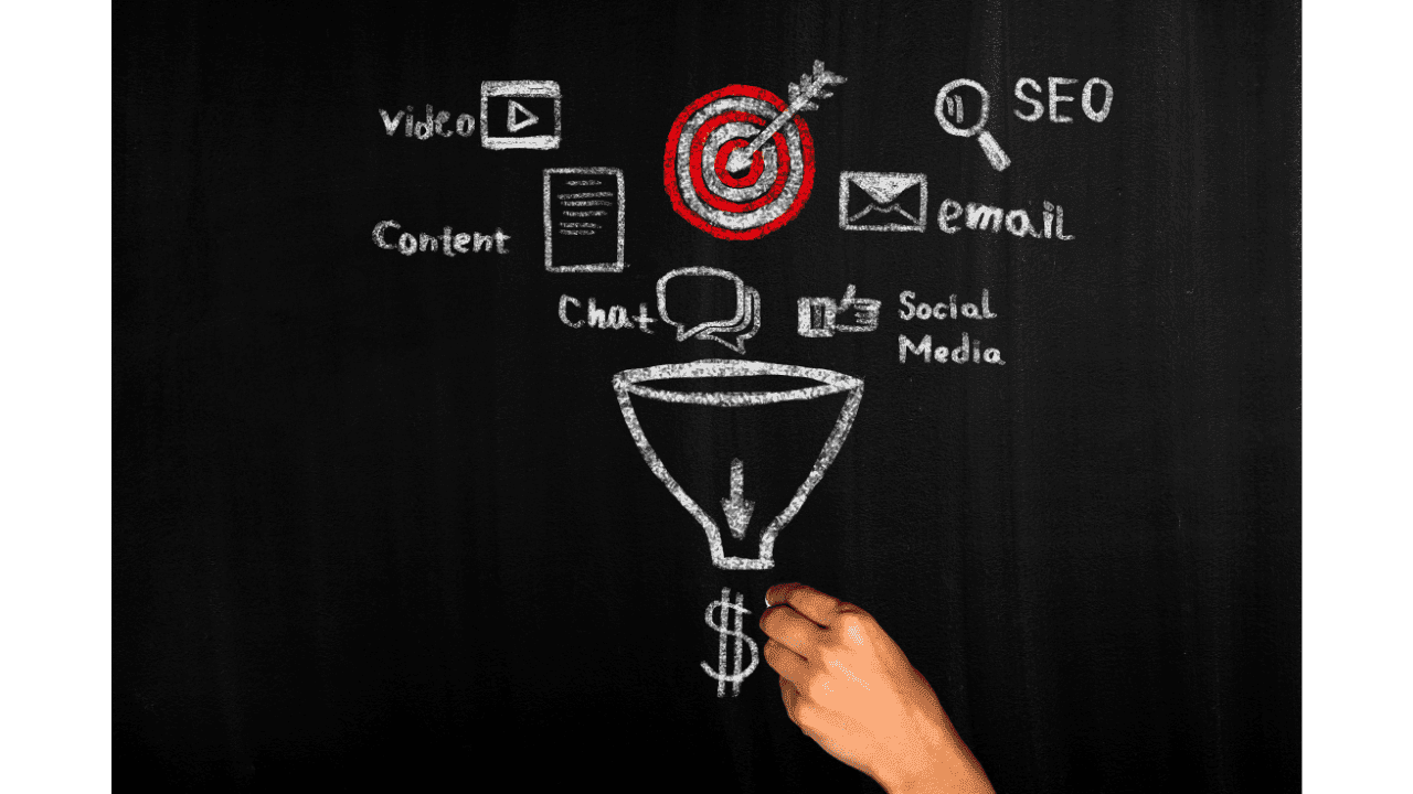 Marketing Funnel Kya Hai Digital Azadi