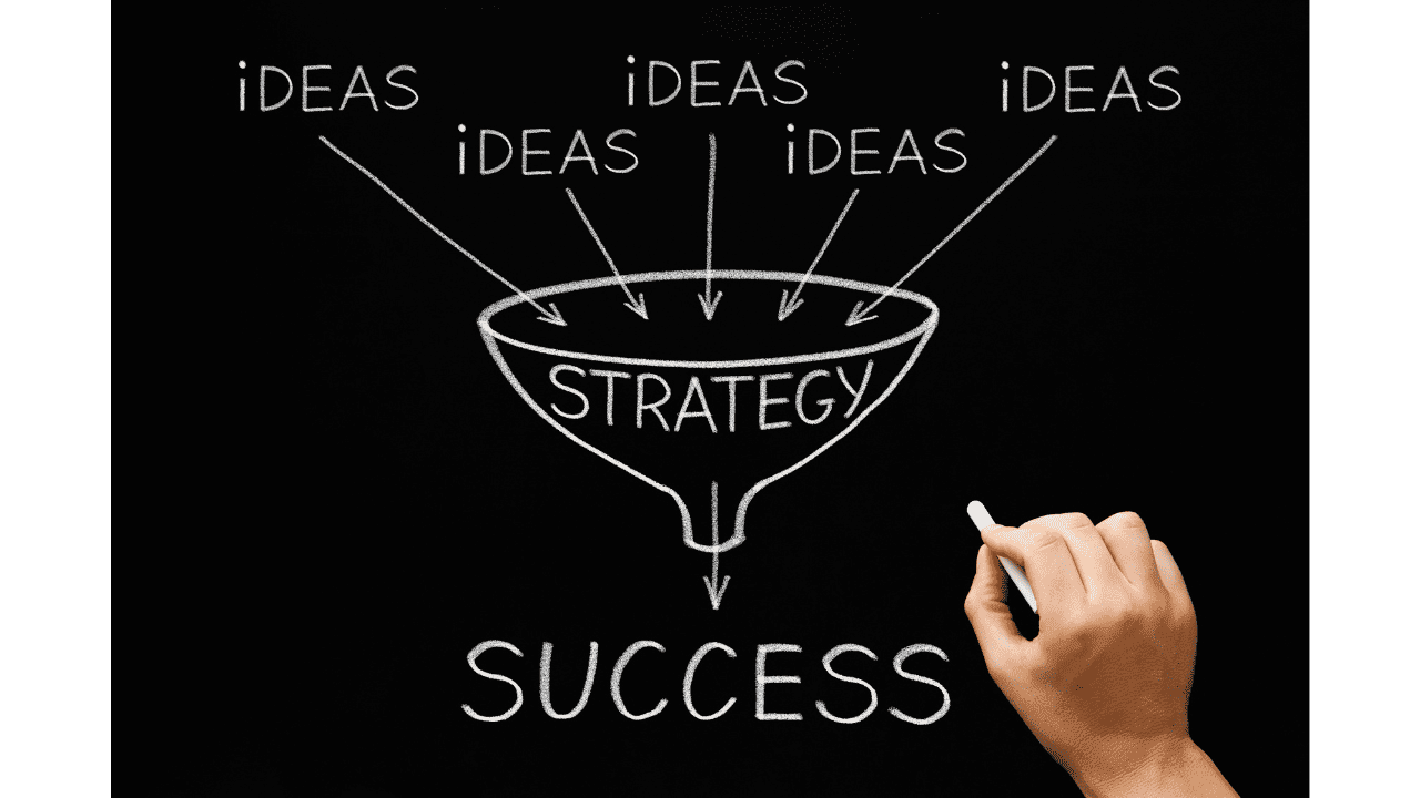 Marketing Funnel Kya Hai Digital Azadi