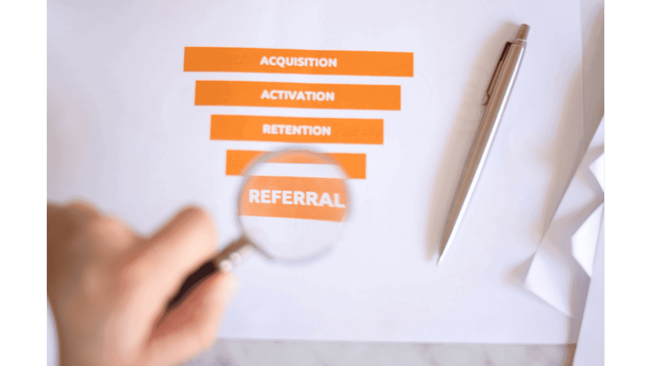 Marketing Funnel Kya Hai Digital Azadi