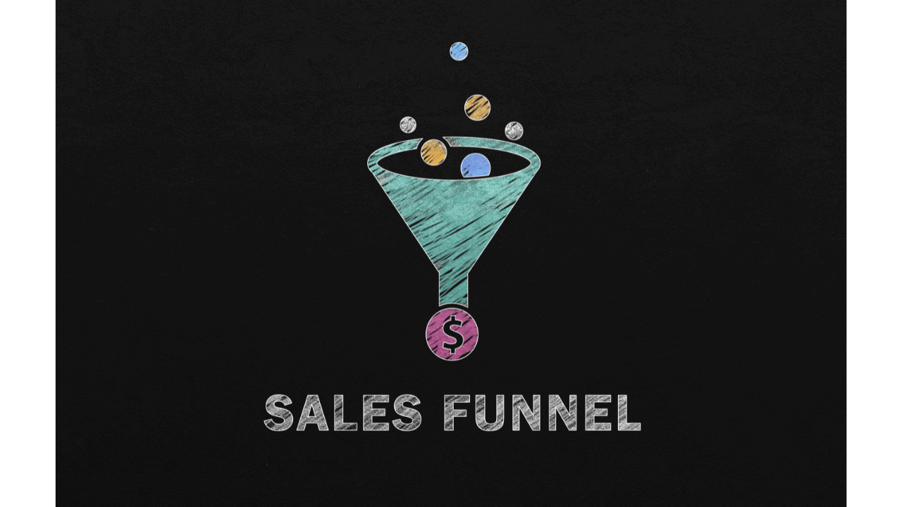 Marketing Funnel Kya Hai Digital Azadi