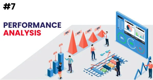 Performance Analysis in hindi
