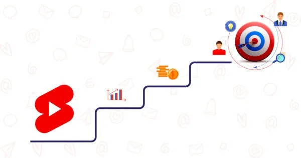 YouTube Shorts को Monetize कैसे करें