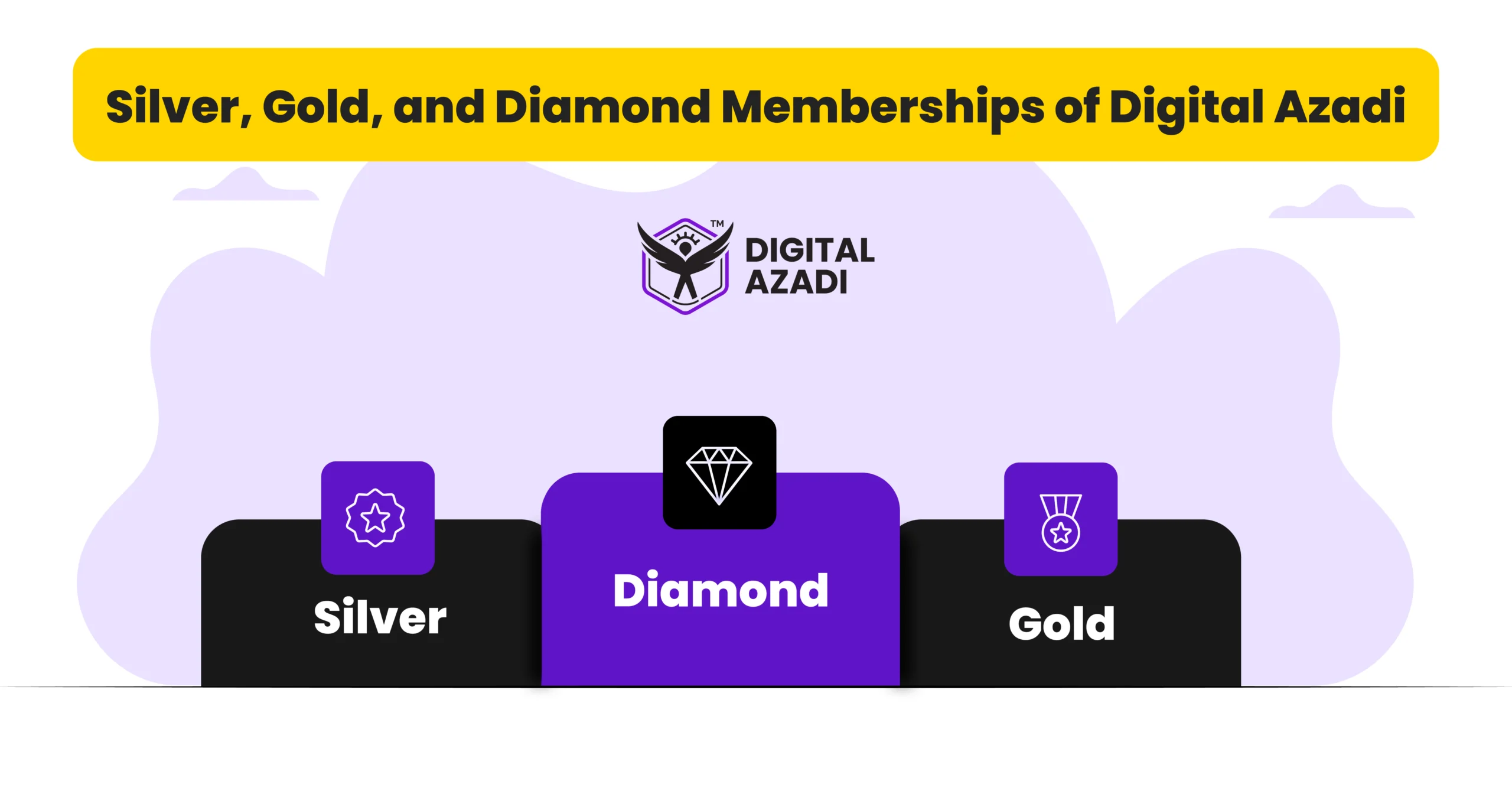 Digital Azadi Membership Levels