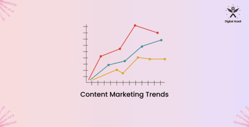 Top 10 Content Marketing Trends To Watch Out For in 2022